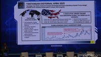 Selain itu, Adies mengatakan ekonomi global dihadapkan tantangan berat dengan kebijakan kenaikan tarif impor, pemotongan pajak, dan imigrasi. Adapun kebijakan kenaikan tarif telah diterapkan Trump untuk produk impor China sebesar 10%.  