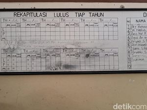 Saat Maling di Sragen Minta Maaf Usai Gasak 1 CPU-4 Mikrofon SD