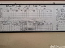 Maling Curi Alat Elektronik di SDN Sragen, Tinggalkan Pesan Maaf di Papan Tulis