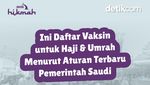 Daftar Vaksin untuk Haji dan Umrah Tahun 2025