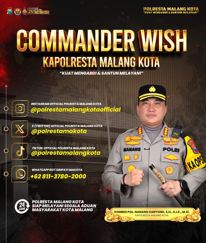 Polresta Malang Kota Percepat Respons Layanan Aduan Masyarakat