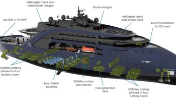 Tidak seperti beberapa desain serupa lainnya, reaktor nuklir pada kapal Thor tampaknya tidak terlihat dari luar. Foto: Ulstein