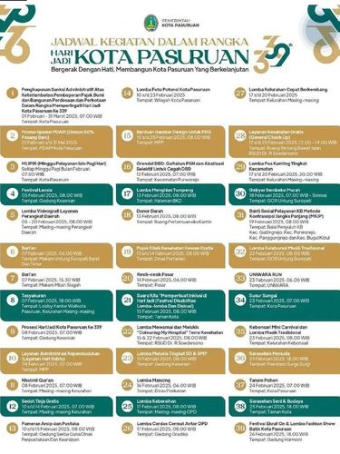 Event Jatim Pekan ini