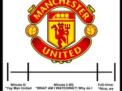 Meme MU Menang dari Leicester, Netizen Anggap Wasit Buta