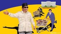 Dana Asing, Rongrong Poros Kekuatan Pemerintahan Prabowo