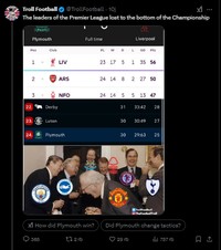 Liverpool tereliminasi dari FA Cup, usai kalah 0-1 dari Playmouth. Netizen menilai, tanpa Mohamed Salah dan Virgil Van Dijk Liverpool seperti Manchester United.