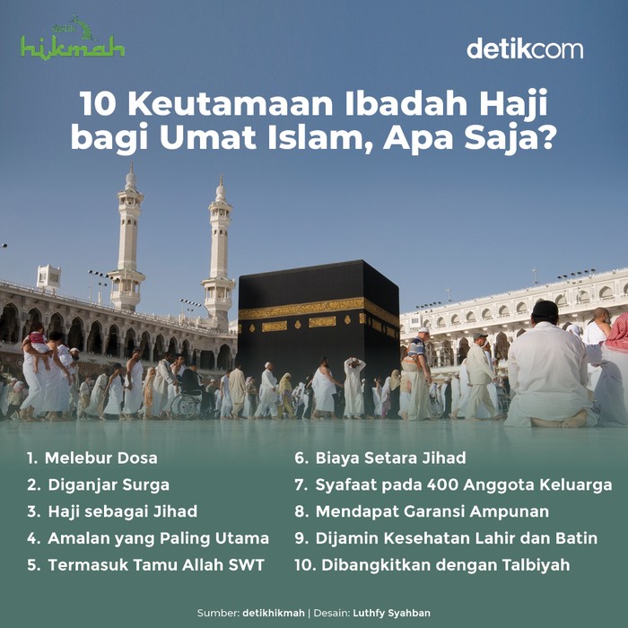 Infografis