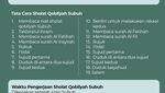 Niat Sholat Qobliyah Subuh, Lengkap dengan Tata Cara dan Waktu Pelaksanaannya
