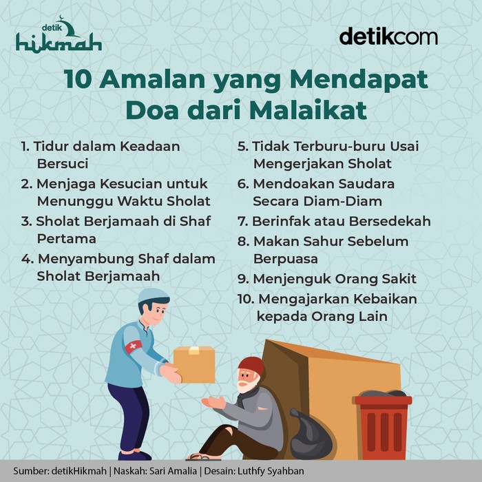 Infografis