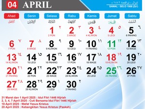 Cuti Bersama Lebaran 2025, Ada Berapa Hari Libur?