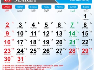 Libur Lebaran 2025 Berapa Hari? Catat Tanggal Resmi dan Long Weekend