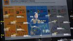 Momen Sri Mulyani Hadiri Mandiri Investment Forum Momen Sri Mulyani Hadiri Mandiri Investment Forum