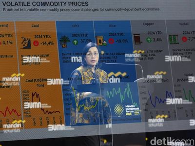 Momen Sri Mulyani Hadiri Mandiri Investment Forum