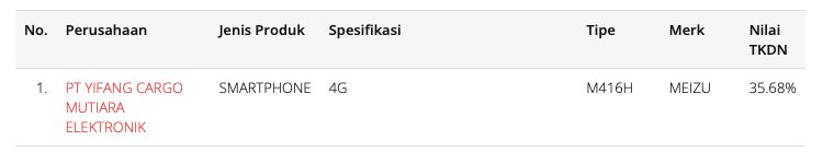 TKDN Meizu mBLU 21