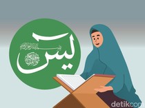 Cara Baca Yasin 3 Kali di Malam Nisfu Syaban