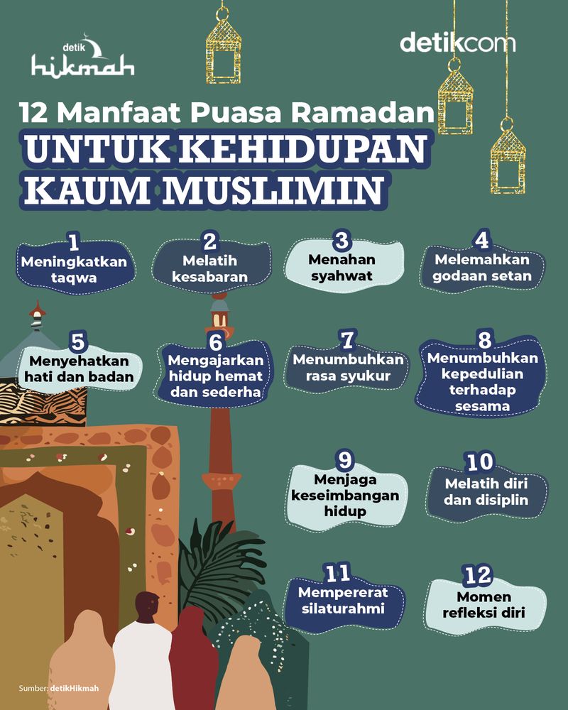 Manfaat Puasa Ramadan