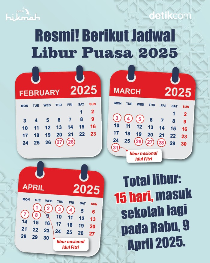 Infografis jadwal libur puasa 2025 Infografis jadwal libur puasa 2025