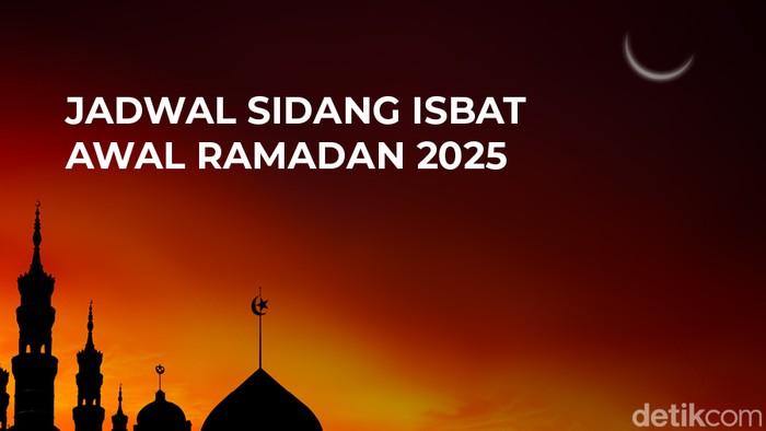 Infografis jadwal sidang isbat awal Ramadan 2025