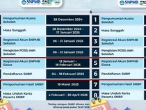 Timeline Pengumuman SNBP 2025, Kapan Mulai Daftar Ulang?