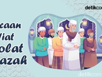 Bacaan Niat Sholat Jenazah