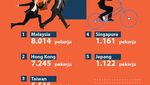 Infografis: Viral #KaburAjaDulu , Mana Negara Favorit Tujuan Diaspora Indonesia?