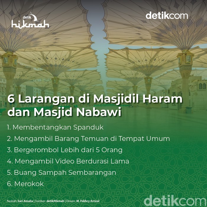 Larangan di Masjidil Haram dan Masjid Nabawi Infografis Larangan di Masjidil Haram dan Masjid Nabawi.