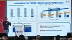 Mobil Hybrid Dapat Insentif, Dorong Penjualan Capai 1 Juta Unit
