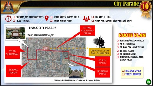 Rekayasa lalu lintas dalam rangka parade MNEK 2025 di Denpasar, Selasa (18/2/2025).