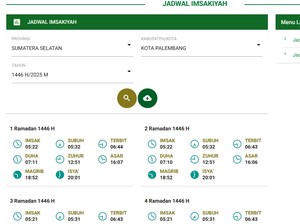 Cara Cek Jadwal Imsakiyah Ramadhan 2025 Kemenag Beserta Link Unduhnya