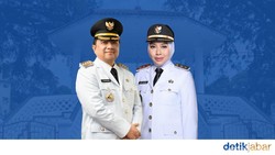 Profil Syakur Amin-Putri Karlina Pemimpin Baru Kabupaten Garut