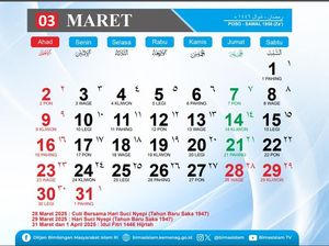 Kalender Hijriah Hari Ini 5 Maret 2025 serta Amalan Bulan Ramadhan