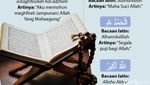 7 Bacaan Zikir Pembawa Rezeki