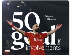 Meme Manchester City Keok Terus Lawan Liverpool