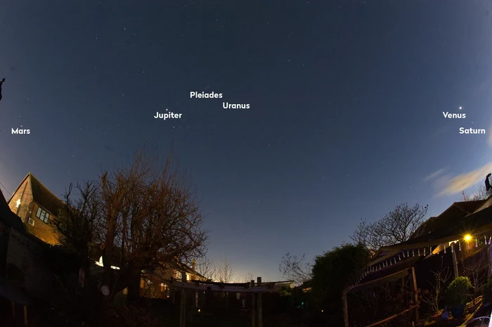 Planet sejajar Januari 2025
