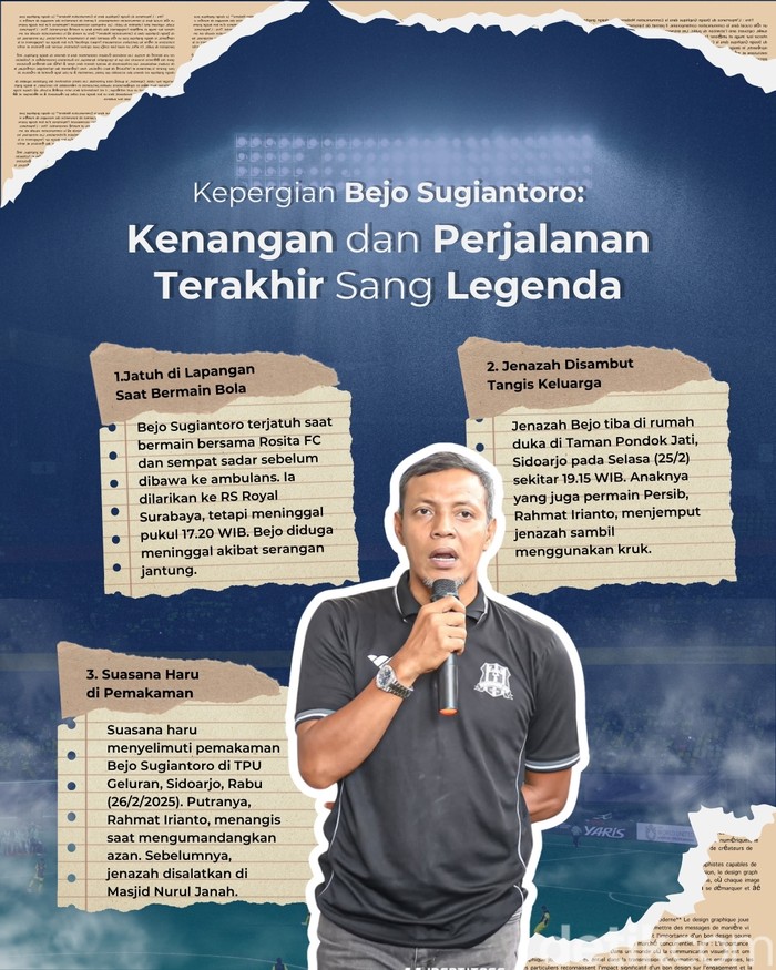 Infografis Bejo Sugiantoro