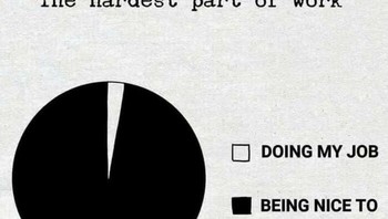 Siapa yang sama kayak gini? Foto: antiworkmemes via Bored Panda