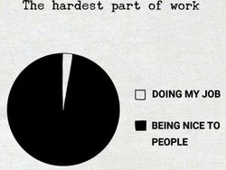 Lika-liku Kerja, yang Kantornya Toxic Pasti Terpanggil