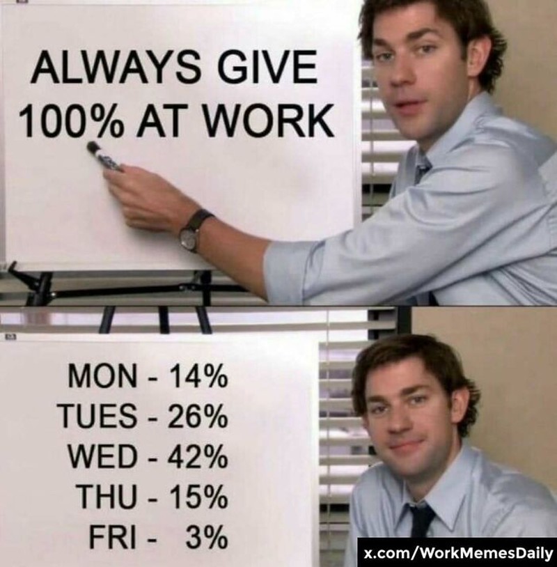 Kerja di bawah tekanan atau upah di bawah selayaknya bikin stres bertambah. Apalagi kalau dasarnya juga introvert, waduh hati-hati boncos deh social cost-nya.