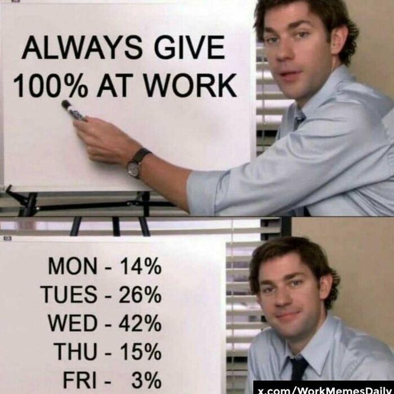 Kerja di bawah tekanan atau upah di bawah selayaknya bikin stres bertambah. Apalagi kalau dasarnya juga introvert, waduh hati-hati boncos deh social cost-nya.