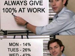 Lika-liku Kerja, yang Kantornya Toxic Pasti Terpanggil