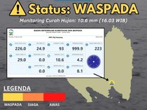 BMKG Prediksi 14 Kecamatan di Bandar Lampung Berpotensi Banjir Malam Ini
