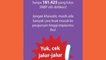 Infografis: Jangan Terpuruk Bila Gagal SNBP 2025, Ini Jalur Masuk Kampus Lainnya