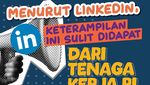 Infografis: Ini Beberapa Keterampilan yang Sulit Didapat dari Tenaga Kerja RI