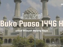 Jadwal Buka Puasa Malang Raya Selasa 4 Maret 2025