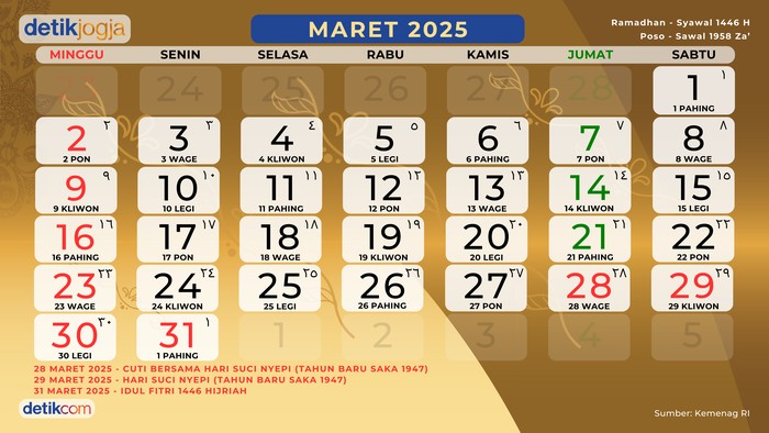 Kalender Maret 2025