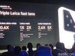 Peluncuran Global Xiaomi 15 Series yang Seru Banget di Barcelona