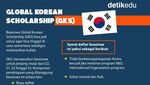 Infografis: 7 Beasiswa S1-S3 yang Tak Wajibkan Penerimanya untuk Kembali ke RI