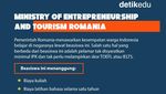 Infografis: 7 Beasiswa S1-S3 yang Tak Wajibkan Penerimanya untuk Kembali ke RI