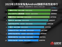 Daftar HP Android terkencang Februari 2025 versi AnTuTu