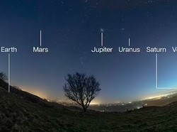 Momen Langka! 6 Planet Akan Sejajar di Langit 10 Agustus 2025